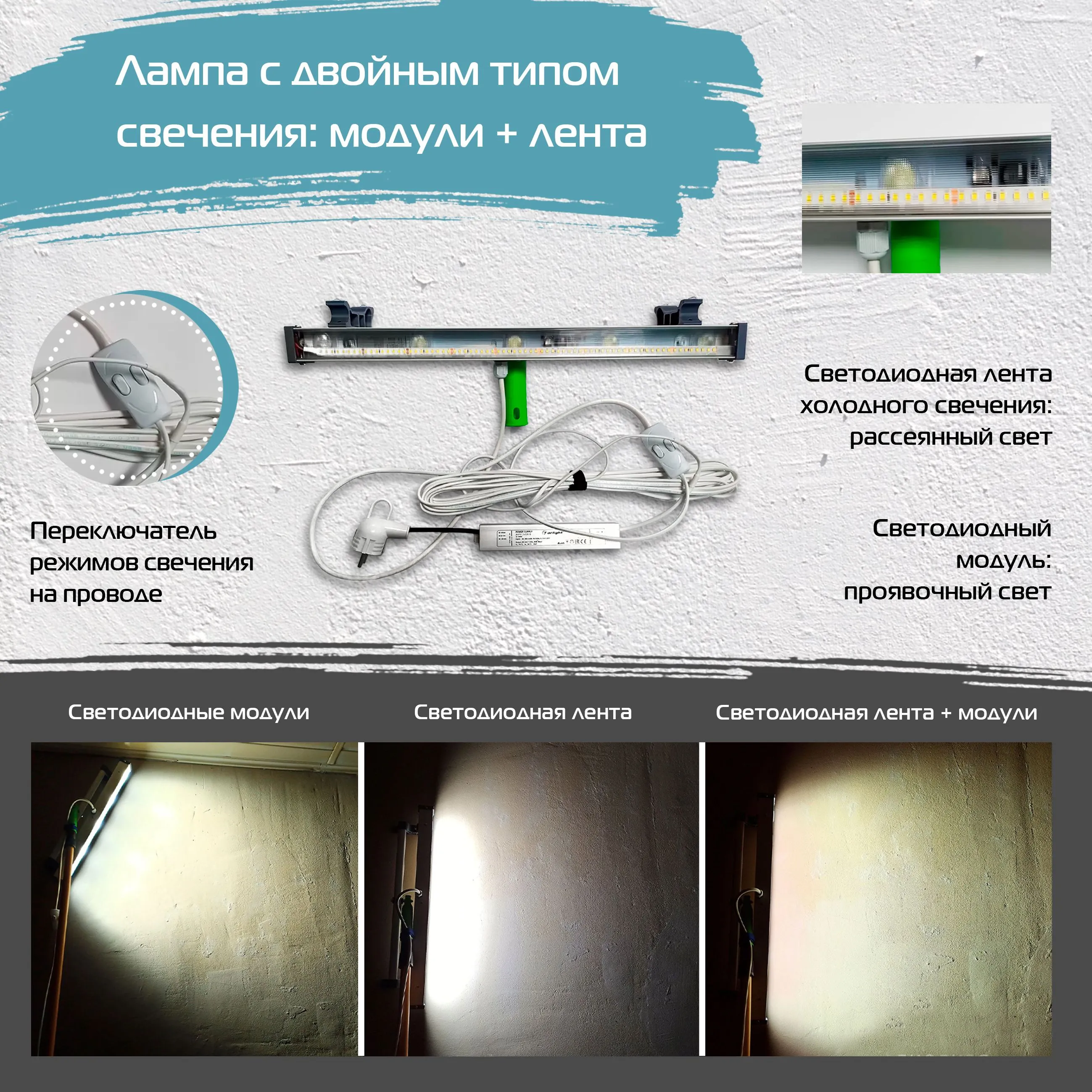 Проявочный свет с двумя типами свечения, малярная лампа 50 см лента + модуль